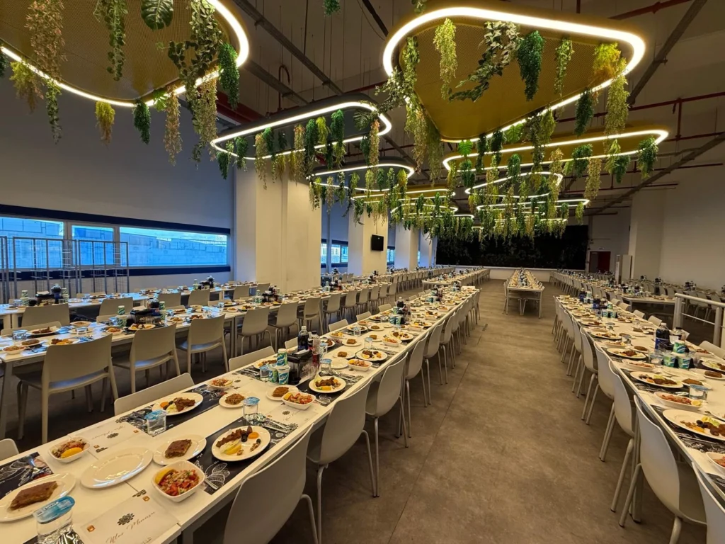 İki Yaka İnsan Kaynakları Galeri